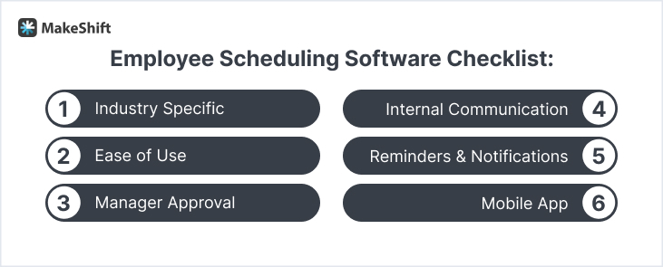 Employee Scheduling Software Checklist