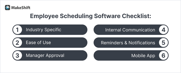 Healthcare staff scheduling software checklist