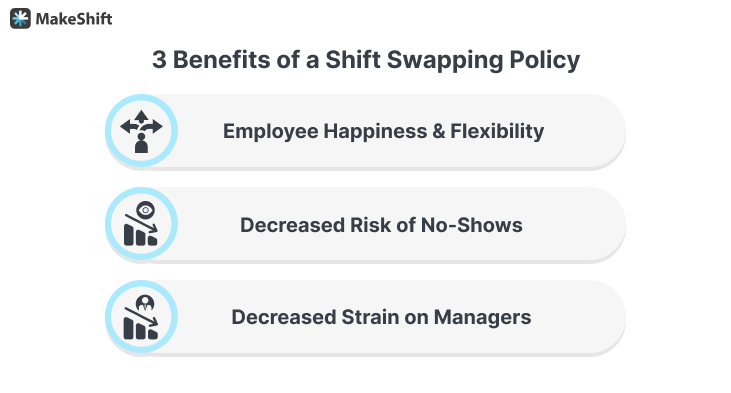 How_to_create_a_shift_swap_policy_that_works_1.1