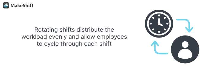 How_to_set_up_a_rotating_shifts_schedule_2.1