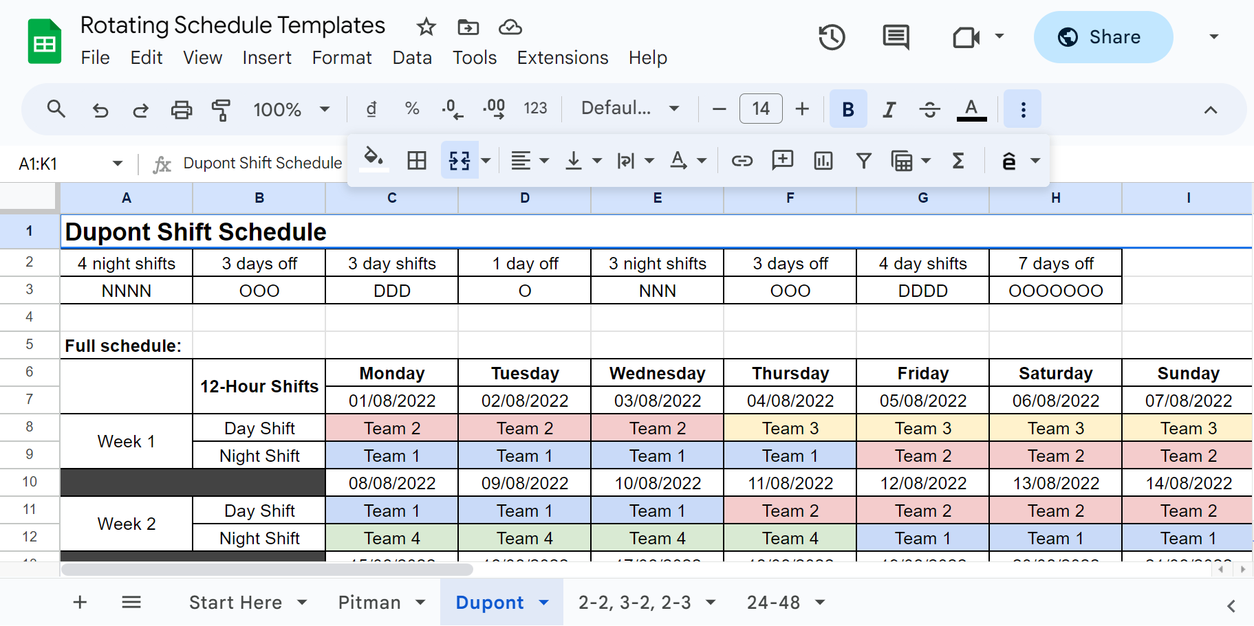 Decide on & define your rotation pattern