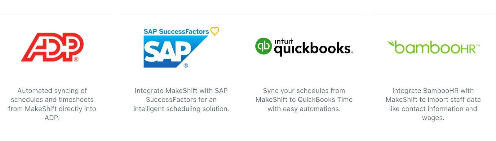 Payroll &amp; HR Integration