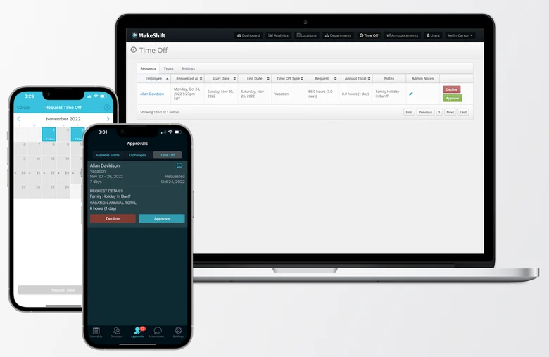 9 Best Caregiver Staff Scheduling Software (2024 Edition)