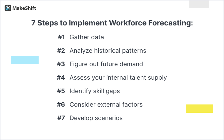 How to Implement Workforce Forecasting in 7 Steps