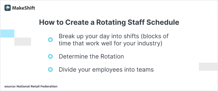 How to Create A Rotating Schedule Template