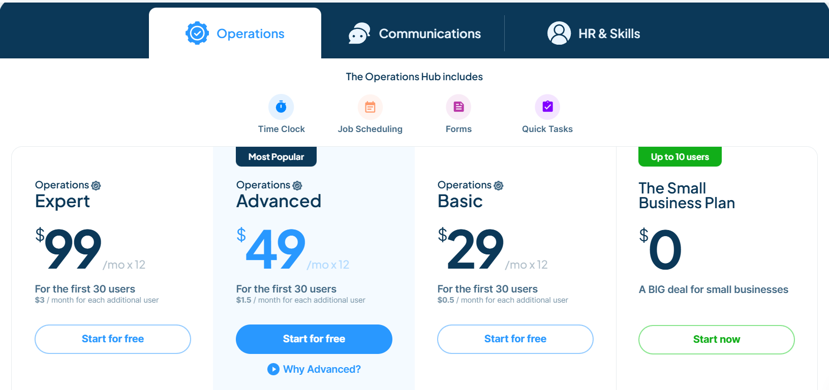 Pricing Connecteam