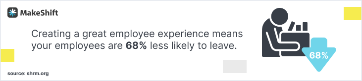 If you’re hoping to improve employee retention, you must consider your employees first. Your employees are 68% less likely to consider leaving when you provide them with a good working experience.